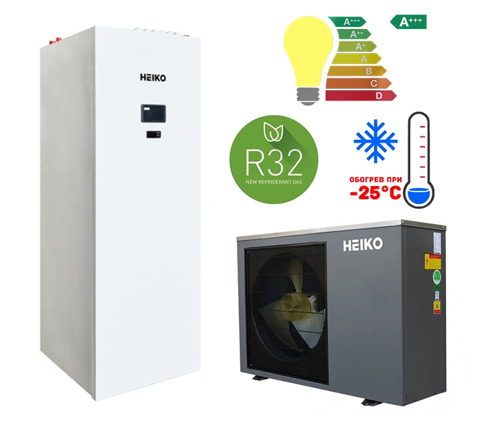 Pompe de Căldură vs Centrale Termice - Ce să Alegi în 2025?